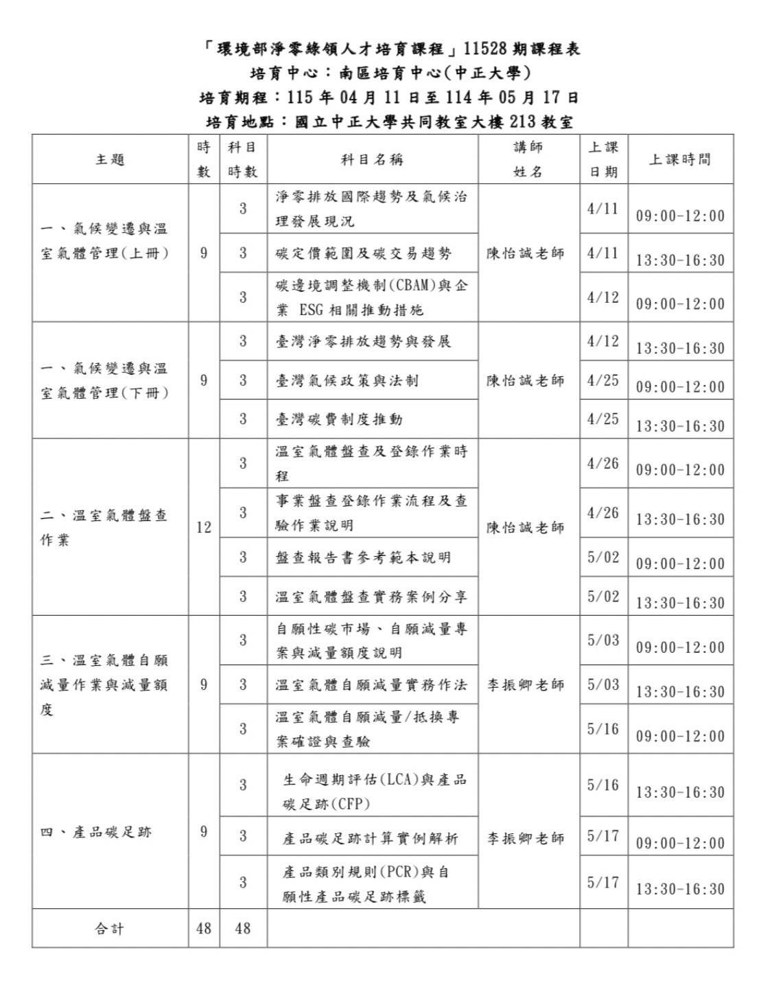 環境部淨零綠領人才培育課程-課程表